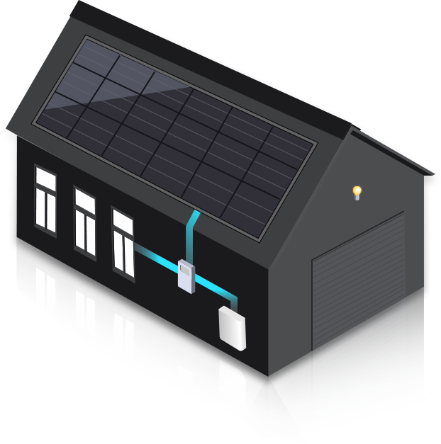 Solar energy management